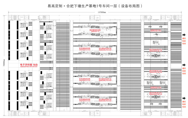 易高定制家居&豪邁再簽3100萬元設備！